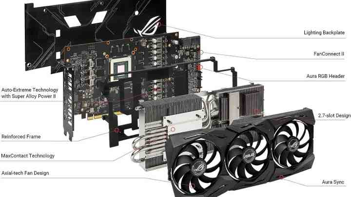 Драйвери AMD зможуть обмежувати кадрову частоту в іграх для зниження енергоспоживання GPU